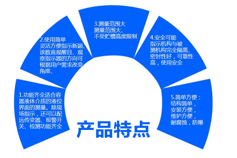 山峰磁翻板液位計產品特點