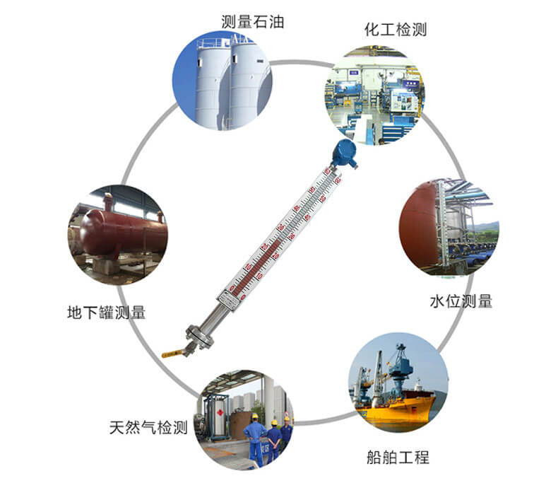山峰磁翻板液位計產品范圍