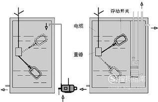 浮球液位開關接線原理圖