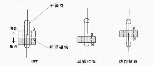 浮球液位開關接線圖