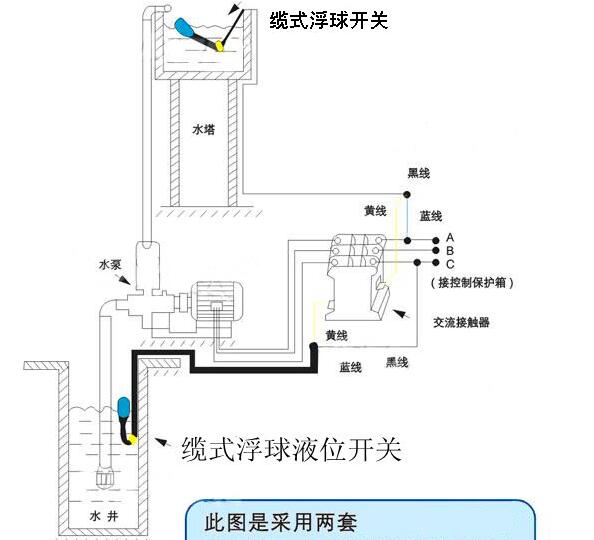 浮球液位開關接線圖
